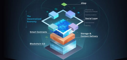 DApps: Технология будущего веб-приложений