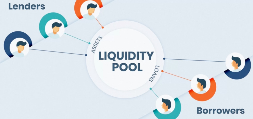 Liquidity-pool